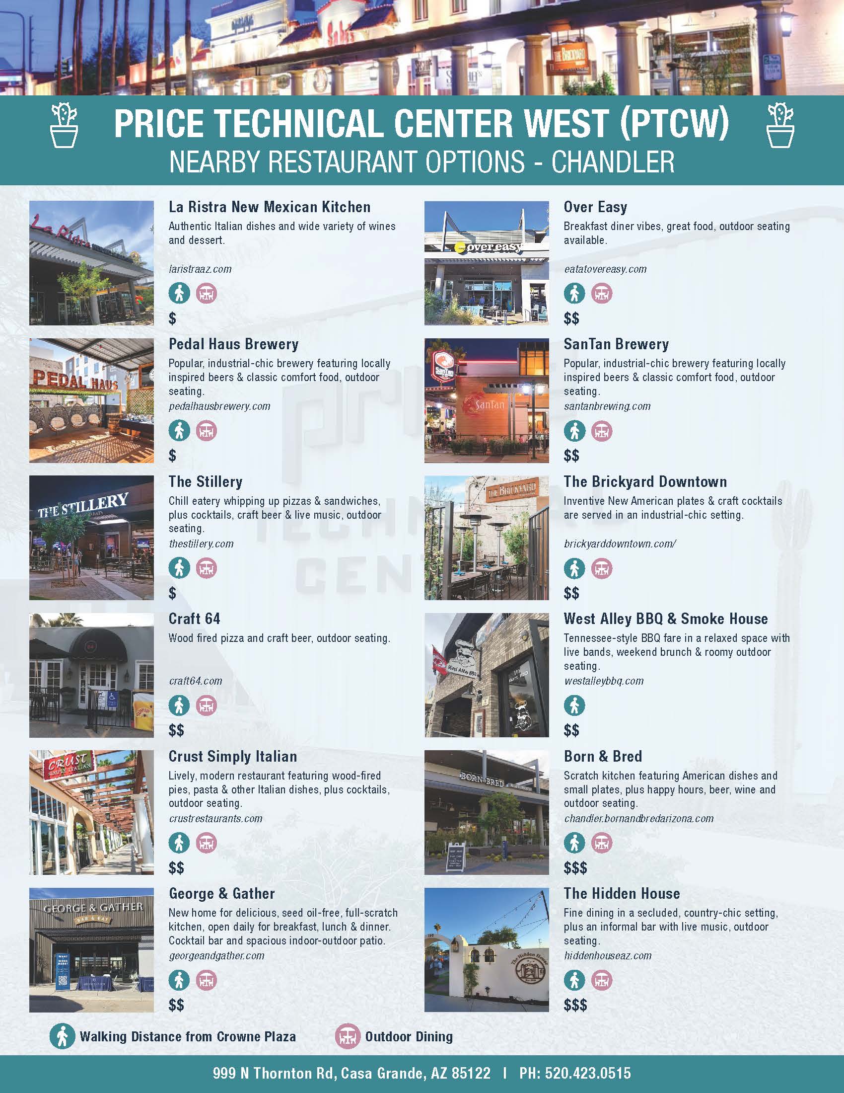 Image - Restaurant Options - PTCW