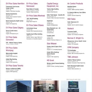 Controls Project List