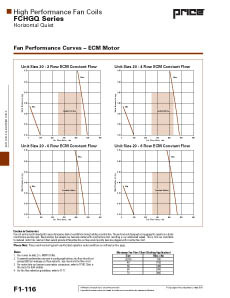 HGP Hospital Grade Common Plenum Specification