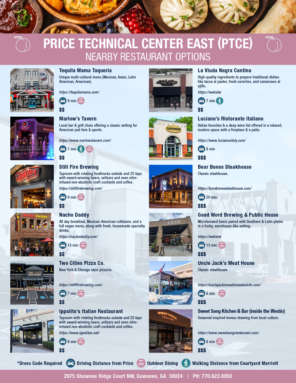 NearbyRestaurantOptionsPTCE