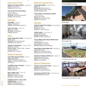 Noise Control Representative Project List - West US