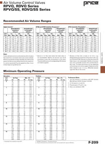 C35 Plug-and-Play Cable