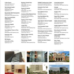 Terminal Units with Controls Project List - International