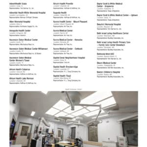 USA Ultrasuite Project List