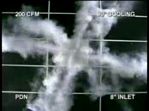 FDV Sound Performance Data