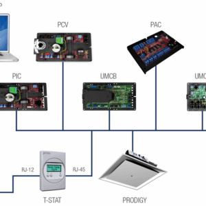 Linkersoft2 Software & LCD Thermostat
