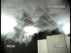 FDVLP Sound Performance Data