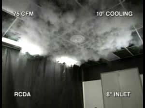 FDC Water Coil Performance Data