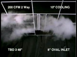 FDCLP2 Water Coil Performance Data
