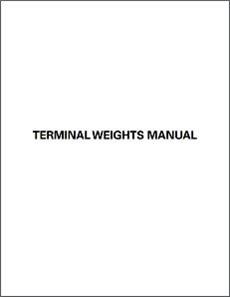SHP-PR Shaped Perforated Return Specification